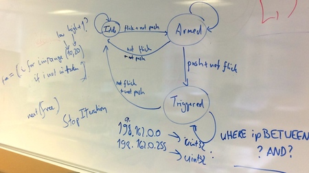 whiteboarding state machines